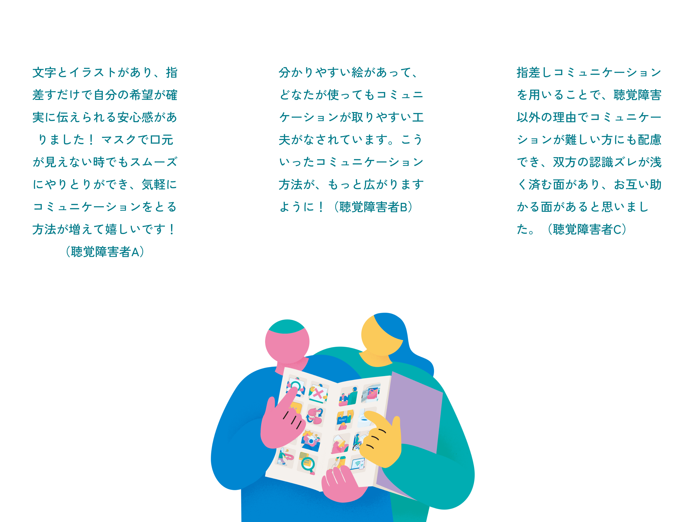 文字とイラストがあり、指差すだけで自分の希望が確実に伝えられる安心感がありました！ マスクで口元が見えない時でもスムーズにやりとりができ、気軽にコミュニケーションをとる方法が増えて嬉しいです！（咲良）。分かりやすい絵があって、どなたが使ってもコミュニケーションが取りやすい工夫がなされています。こういったコミュニケーション方法が、もっと広がりますように！（小野花音）。指差しコミュニケーションを用いることで、聴覚障害以外の理由でコミュニケーションが難しい方にも配慮でき、双方の認識ズレが浅く済む面があり、お互い助かる面があると思いました。（青木康一）。