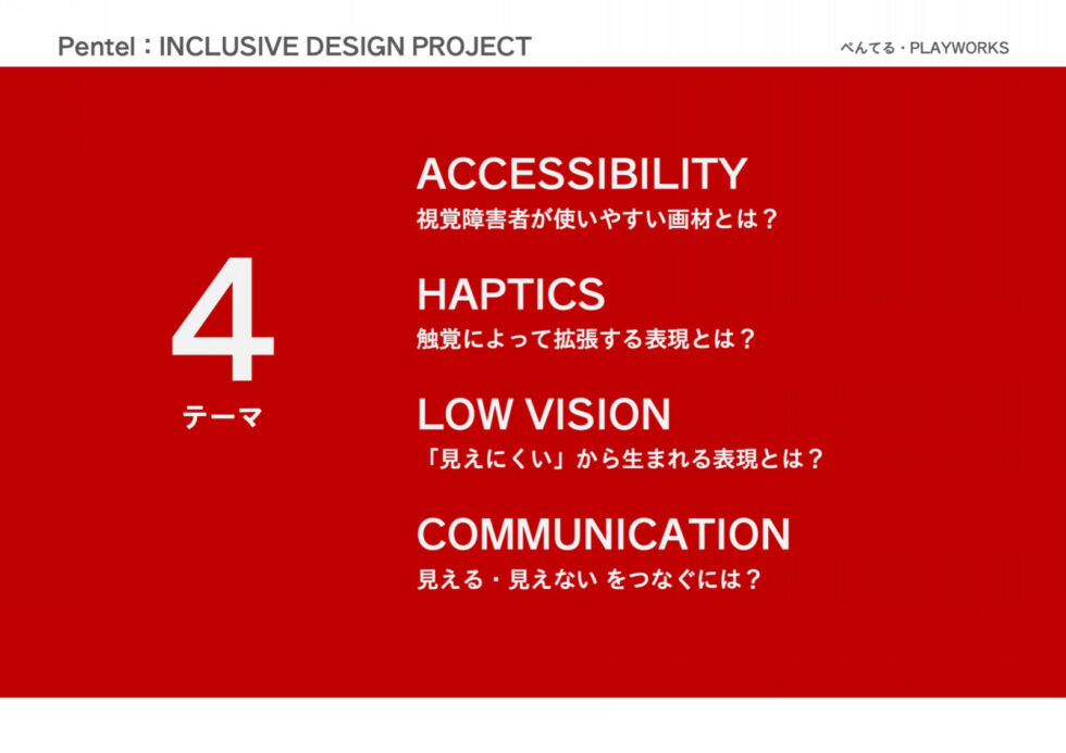 4つのテーマ。"Accessibility" 視覚障害者が使いやすい素材とは？ "Haptics" 触覚によって拡張する表現とは？ "Low vision"「見えにくい」から生まれる表現とは？  "Communication" 見える・見えないをつなぐには？